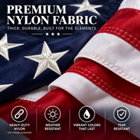 Close-up of heavy-duty nylon American flag fabric with embroidered stars – weather and tear resistant