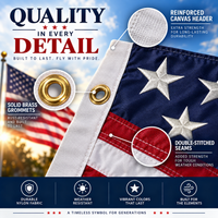 American flag reinforced canvas header, solid brass grommets and double-stitched seams detail
