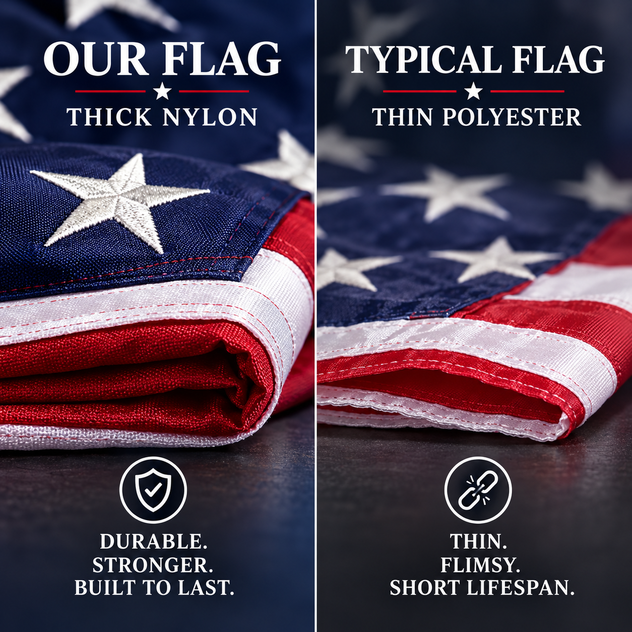 Thick nylon American flag compared to a typical thin polyester flag