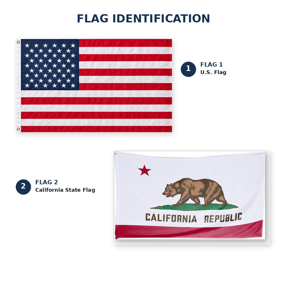 Heavy Duty American Flag and California State Flag 3x5 2-Pack features and size details