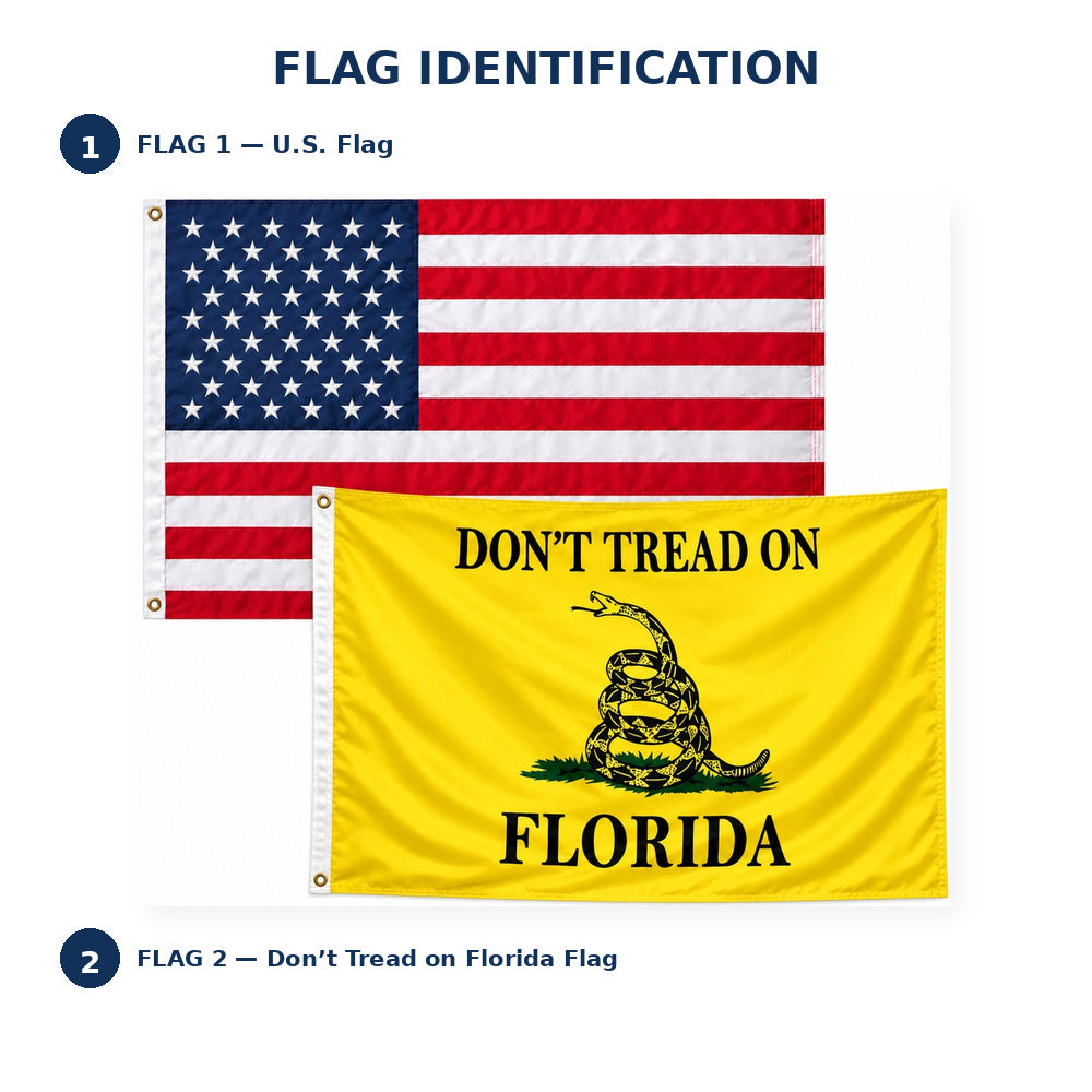 Heavy Duty American Flag and Don't Tread on Florida Flag 3x5 2-Pack features and size details