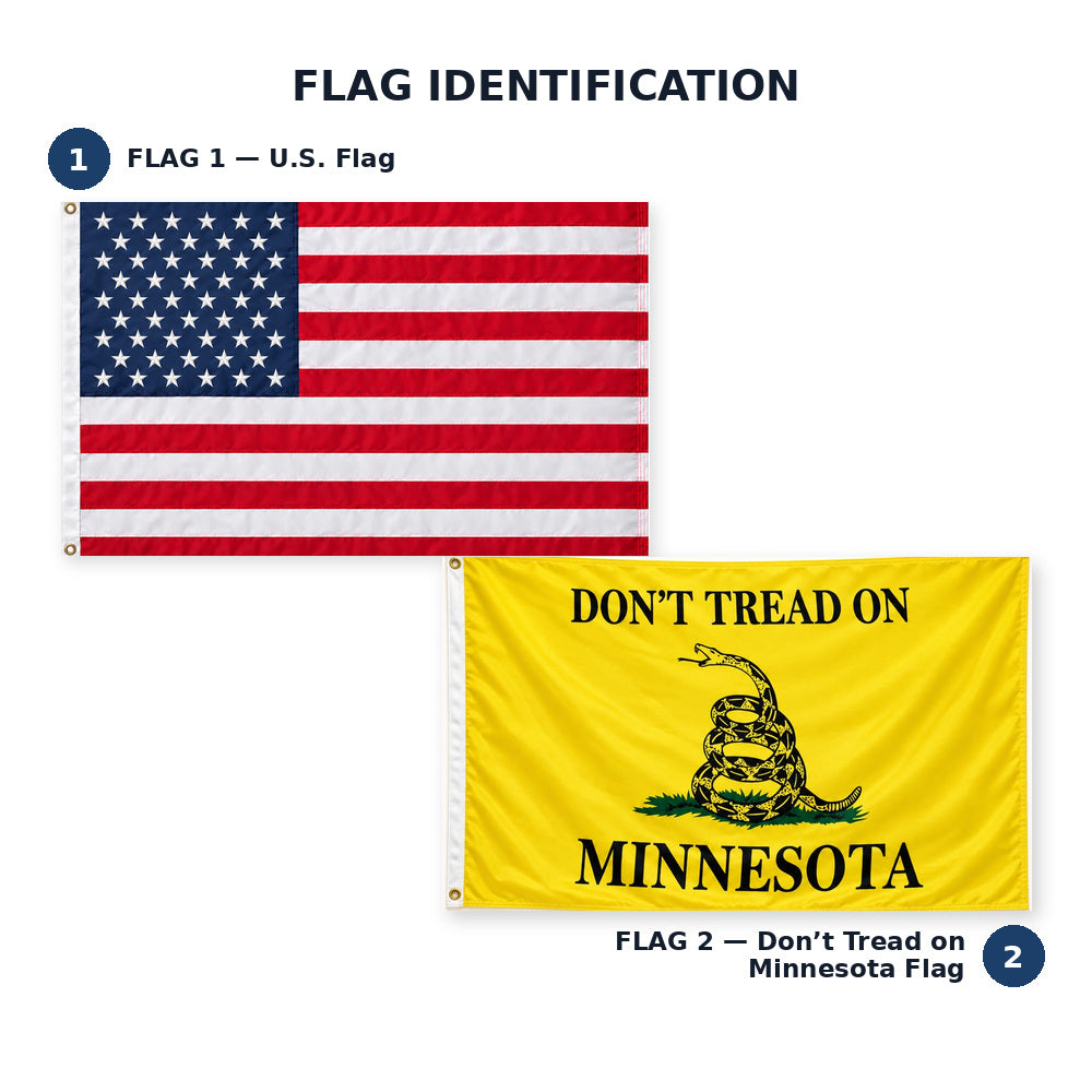 Heavy Duty American Flag and Don't Tread on Minnesota Flag 3x5 2-Pack features and size details