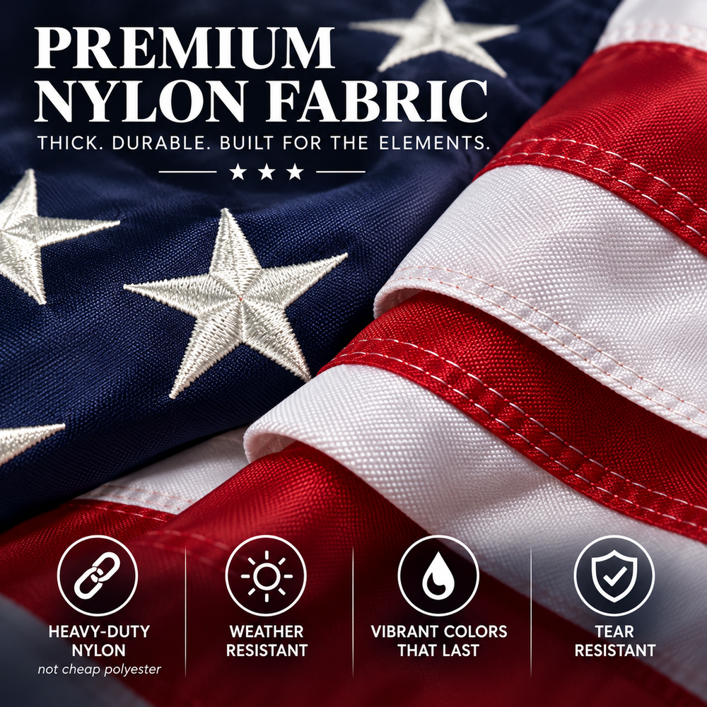 Heavy Duty American Flag 3x5 with Embroidered Stars and Sewn Stripes features and size details