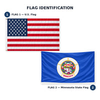 Heavy Duty American Flag and Minnesota State Flag 3x5 2-Pack features and size details