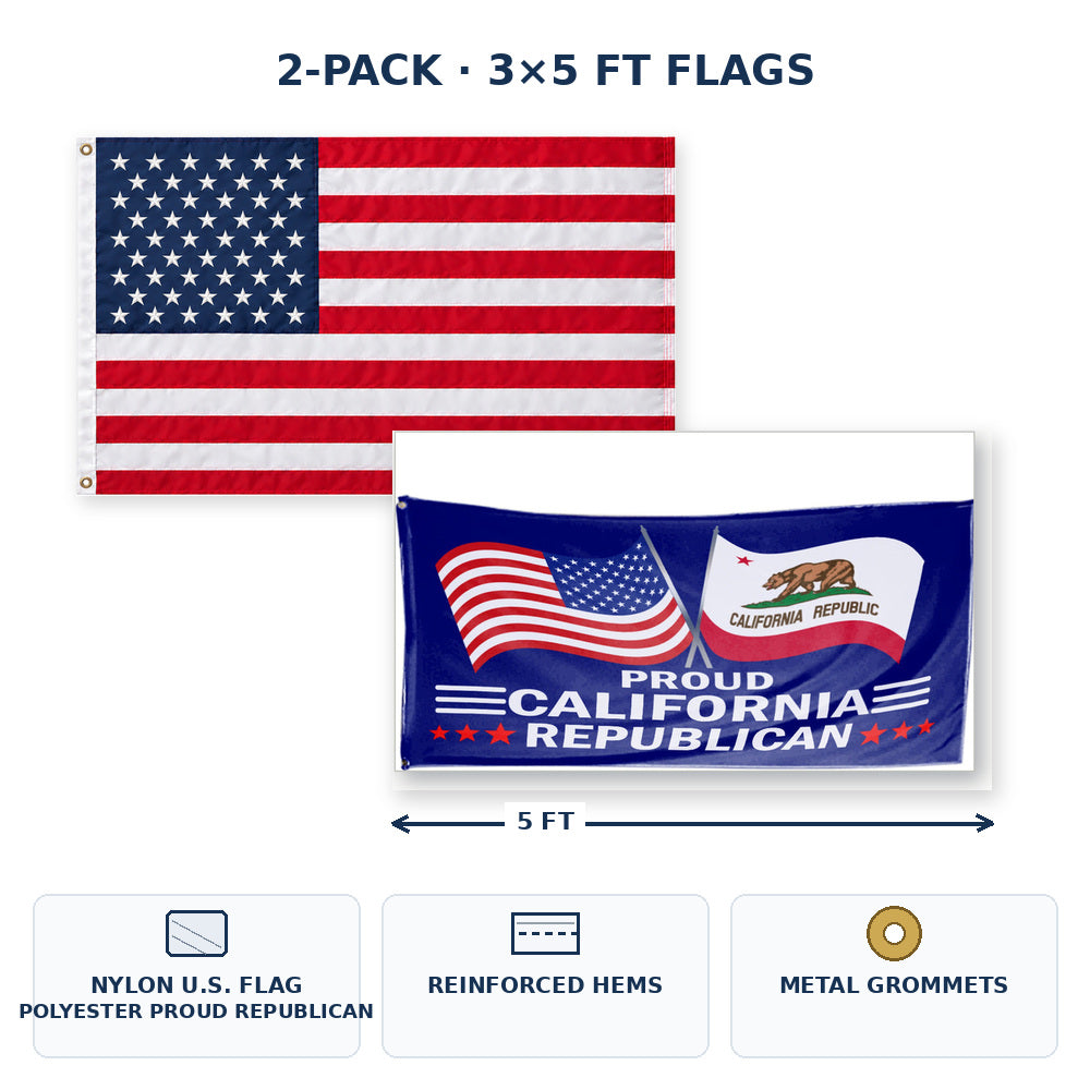 Heavy Duty American Flag and Proud California Republican Flag 3x5 2-Pack features and size details