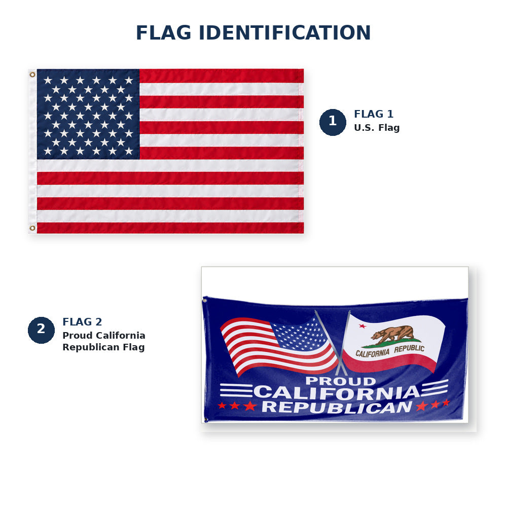 Heavy Duty American Flag and Proud California Republican Flag 3x5 2-Pack features and size details
