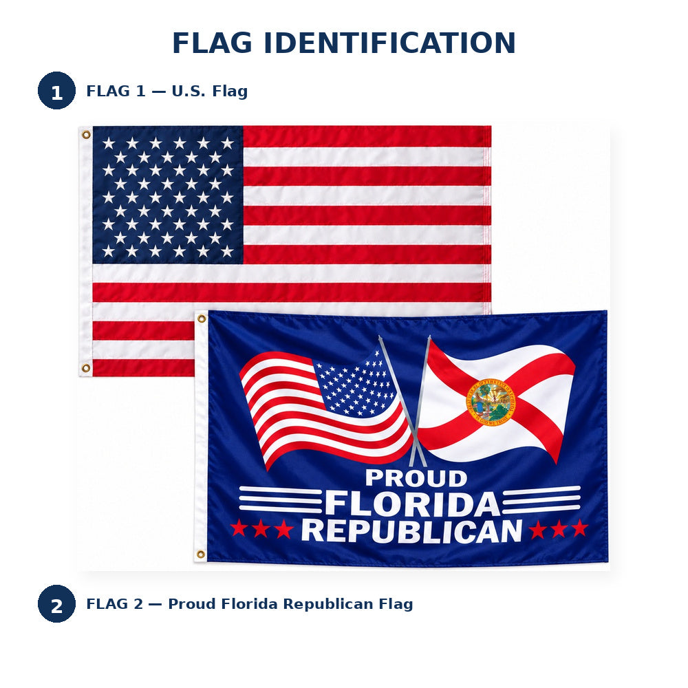 Heavy Duty American Flag and Proud Florida Republican Flag 3x5 2-Pack features and size details