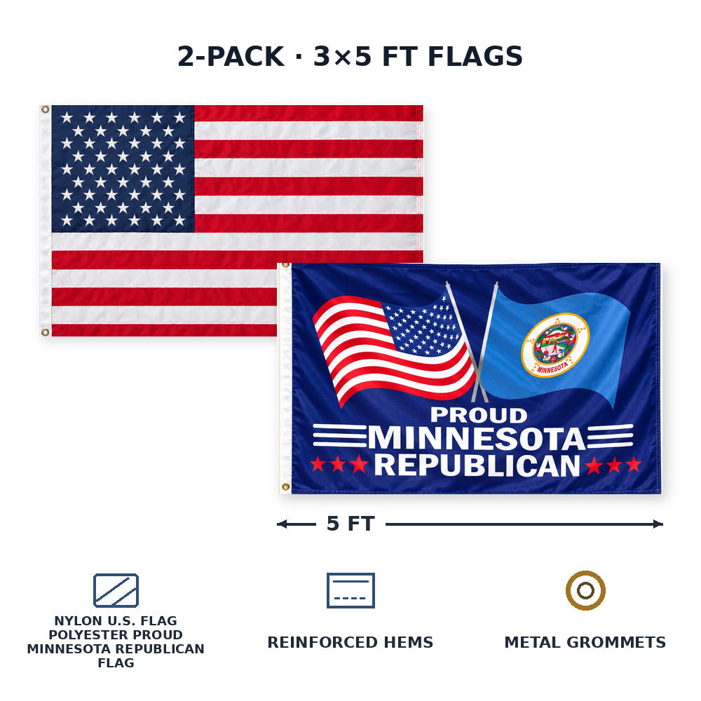 Heavy Duty American Flag and Proud Minnesota Republican Flag 3x5 2-Pack features and size details