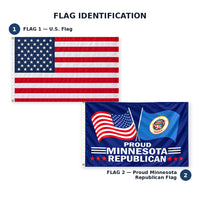Heavy Duty American Flag and Proud Minnesota Republican Flag 3x5 2-Pack features and size details