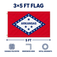 Arkansas State Flag 3x5 features and size details