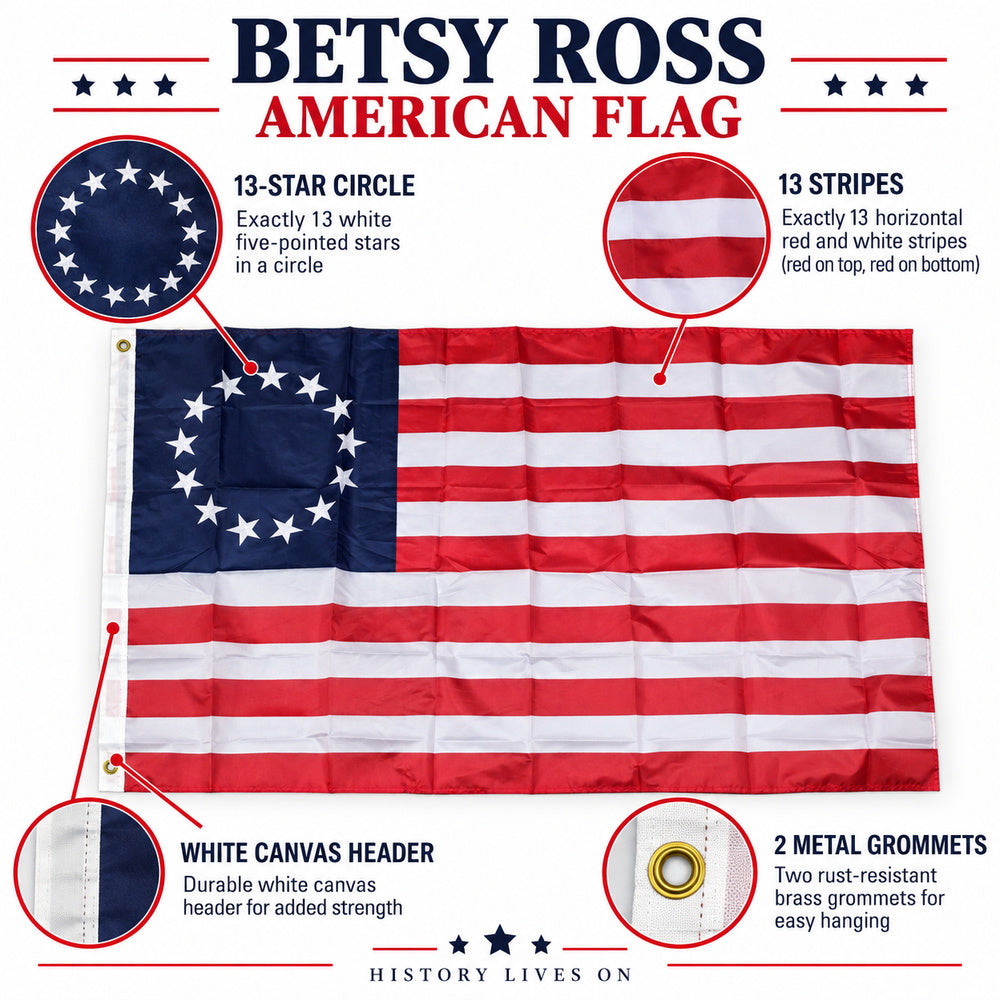 Betsy Ross Flag 3x5 features and size details