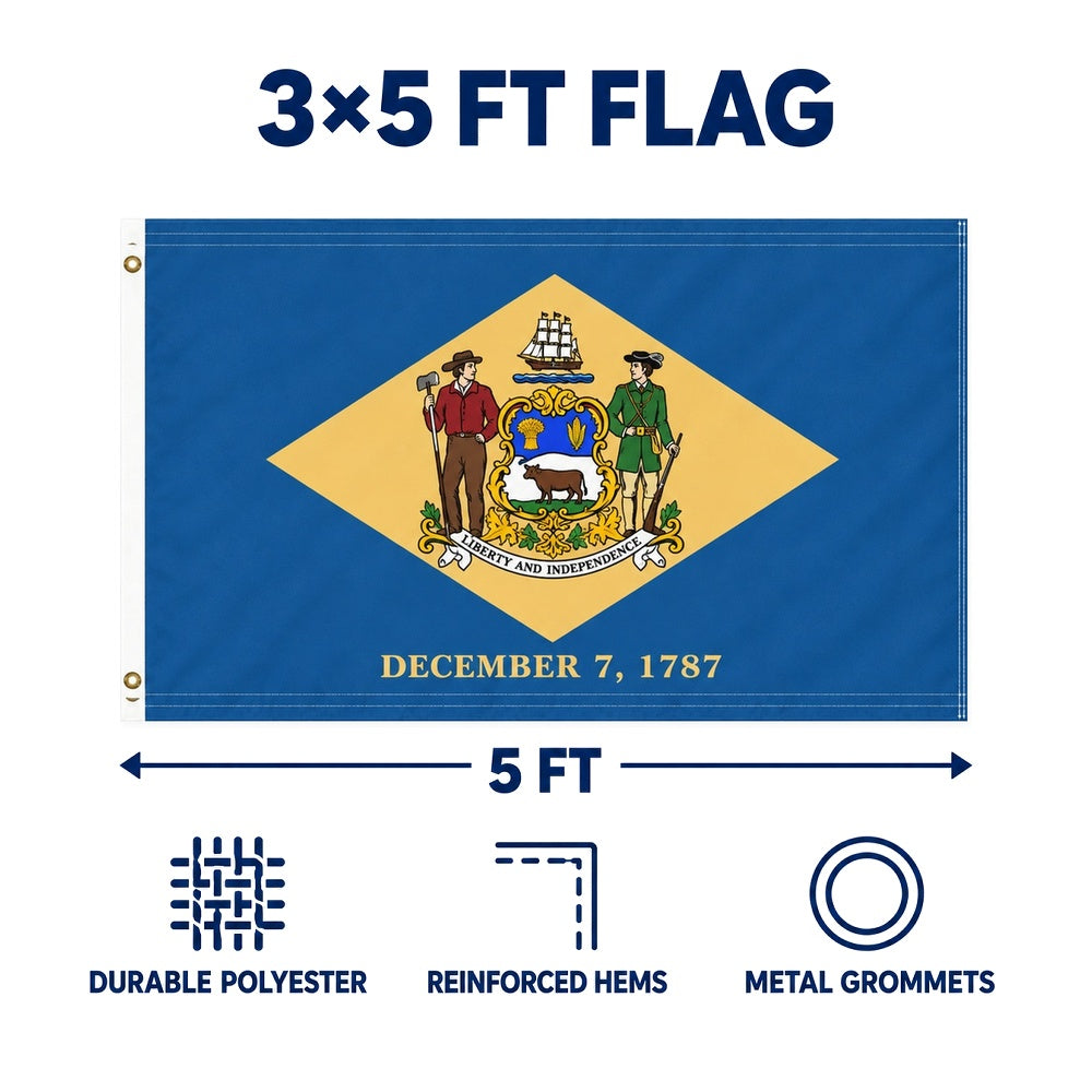 Delaware State Flag 3x5 features and size details