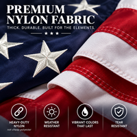 Heavy Duty American Flag 3x5 with Embroidered Stars and Sewn Stripes features and size details