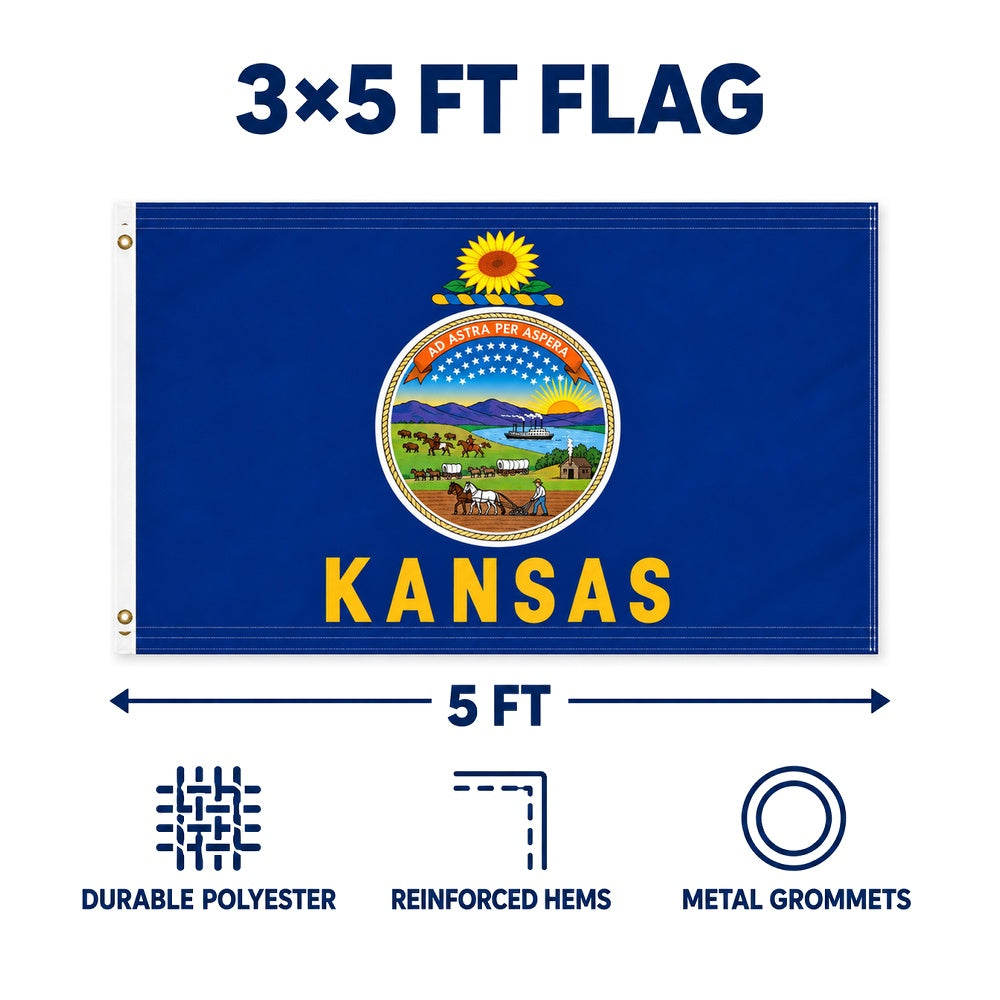 Kansas State Flag 3x5 features and size details
