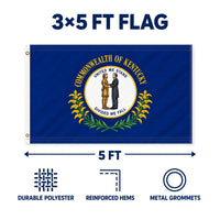 Kentucky State Flag 3x5 features and size details