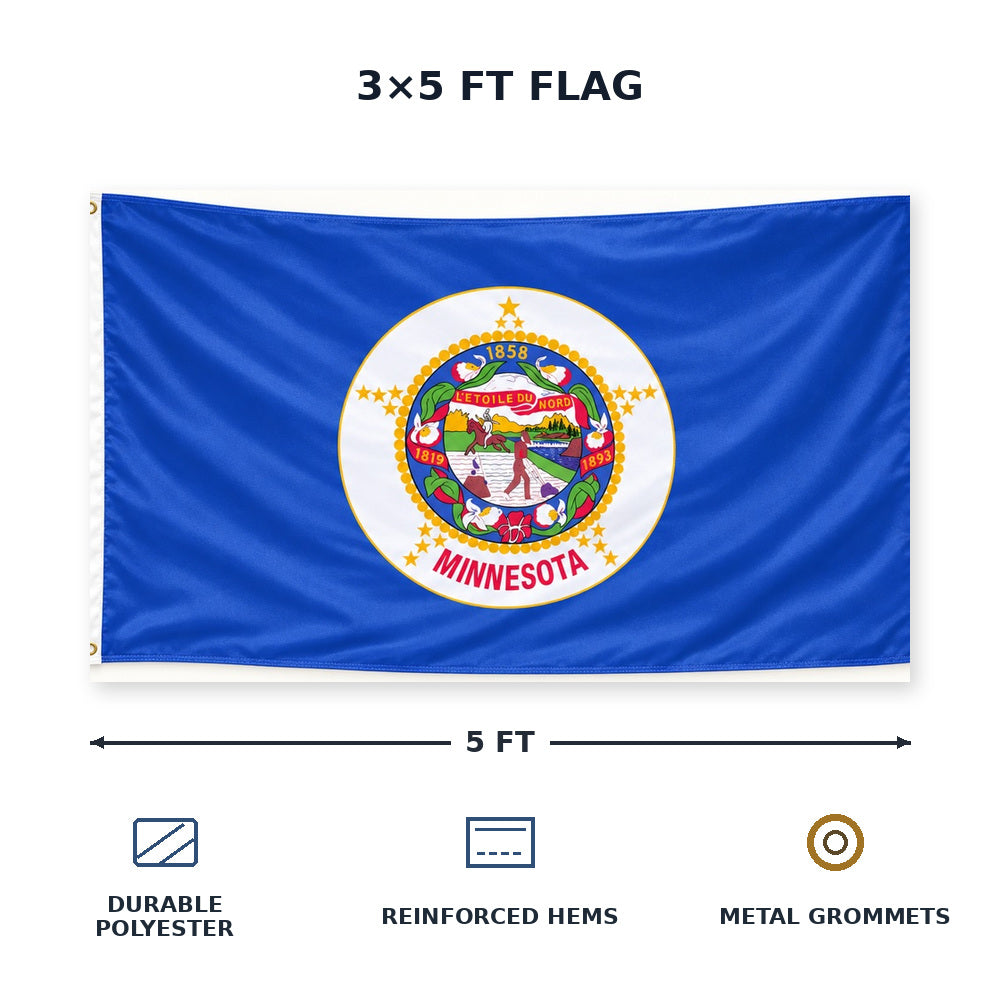 Minnesota State Flag 3x5 features and size details