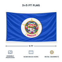 Minnesota State Flag 3x5 features and size details