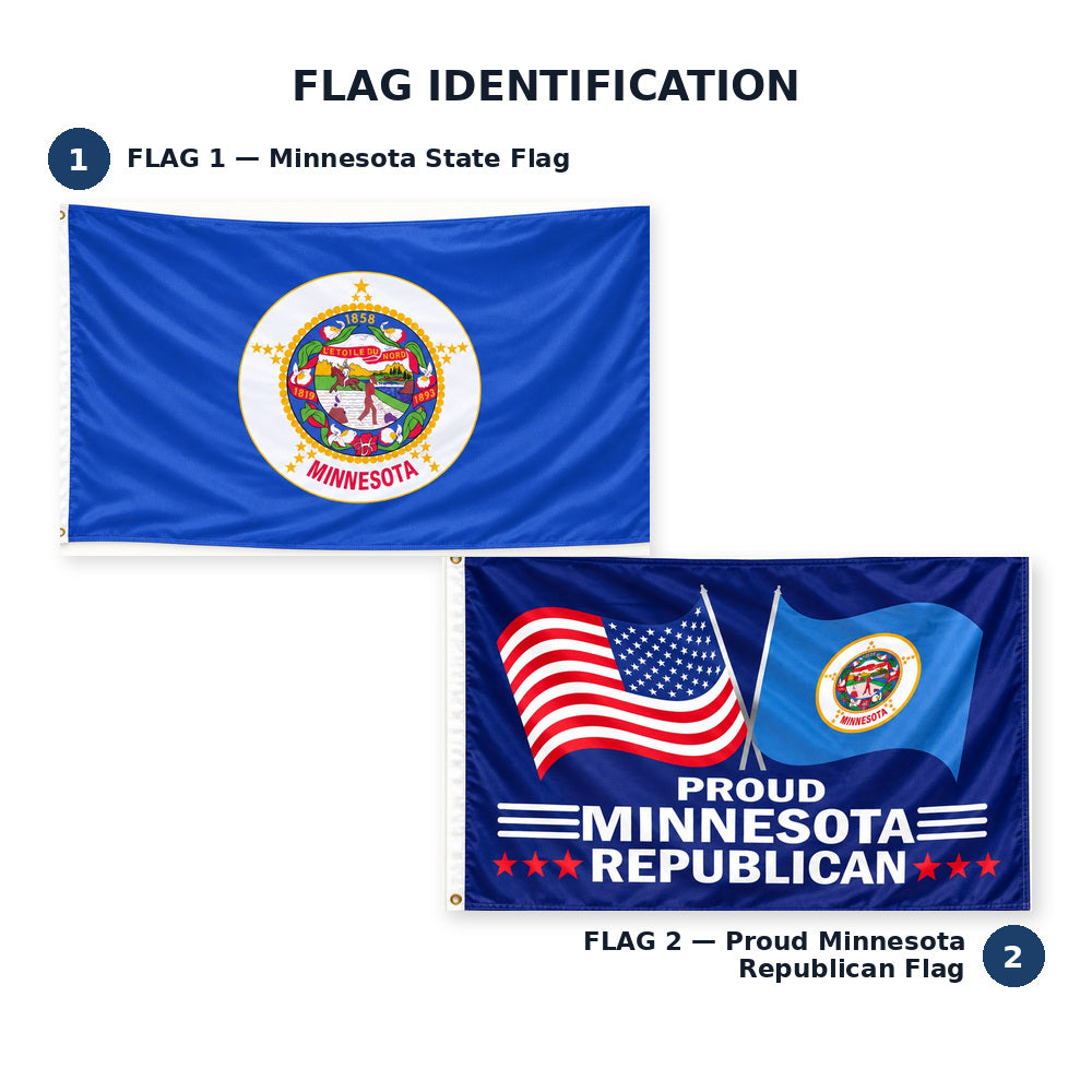 Minnesota State Flag and Proud Minnesota Republican Flag 3x5 2-Pack features and size details