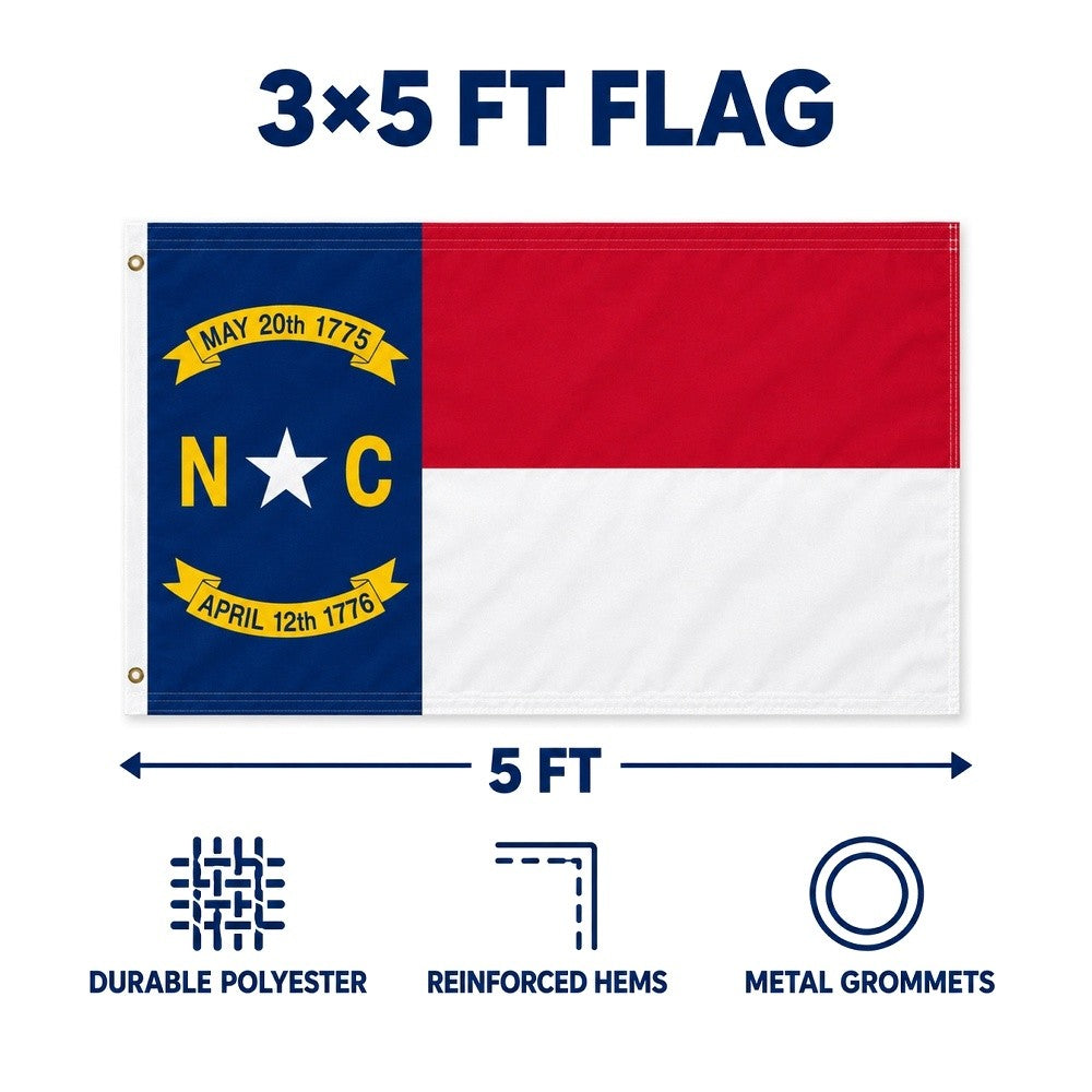 North Carolina State Flag 3x5 features and size details