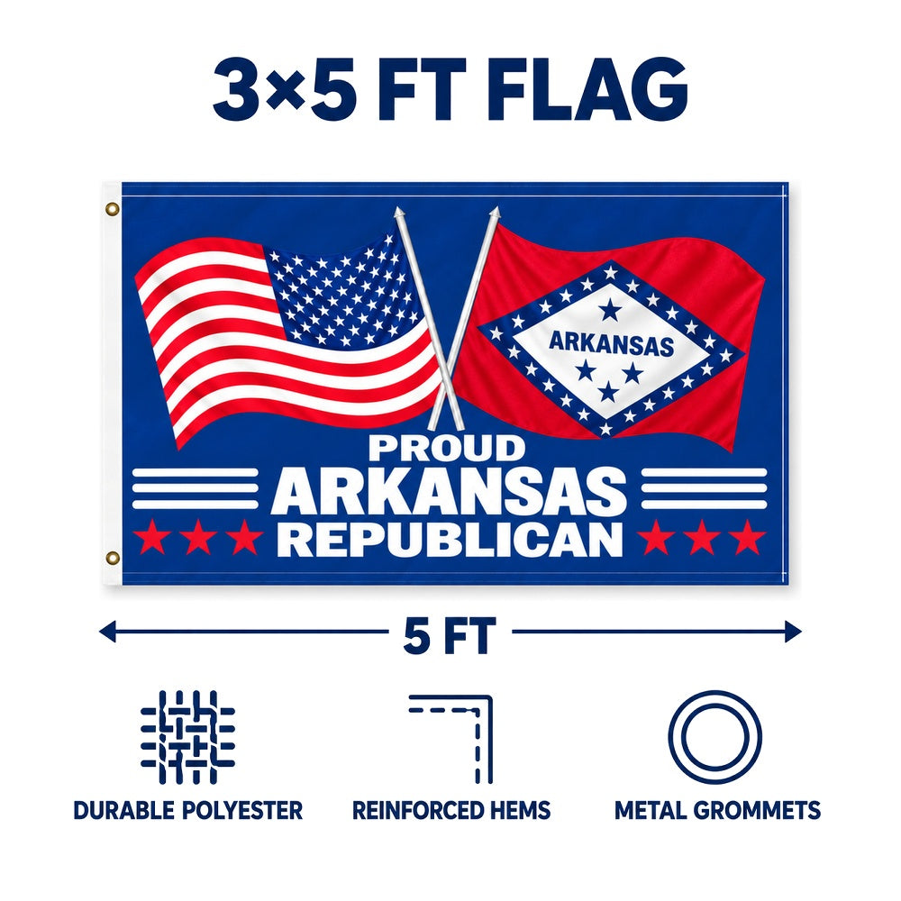 Proud Arkansas Republican Flag 3x5 features and size details