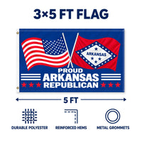 Proud Arkansas Republican Flag 3x5 features and size details