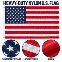 Heavy Duty American Flag and Don't Tread on Texas Flag 3x5 2-Pack features and size details
